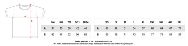 Tabla de medidas