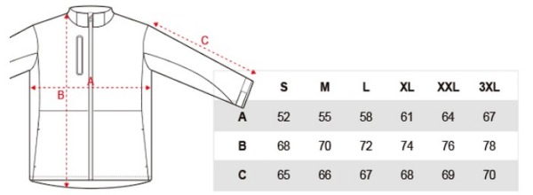 Tabla de medidas