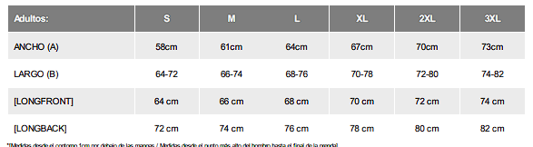 Tabla de medidas