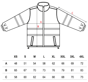 Tabla de medidas
