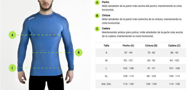 Tabla de medidas