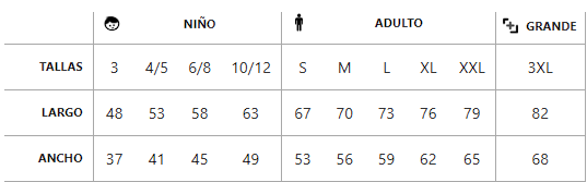 Tabla de medidas